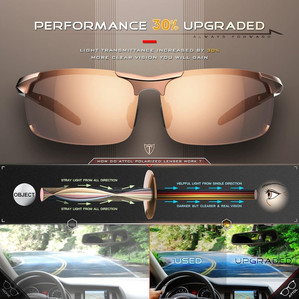 Men'S Fashion Driving Polarized Sunglasses for Men - Al-Mg Metal Ultralight Frame