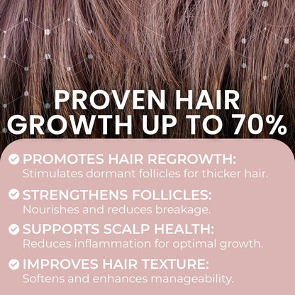 Hair Growth Vitamins for Visibly Thicker & Stronger Hair - Supplements for Hair Loss Treatment and Thinning Hair in Women