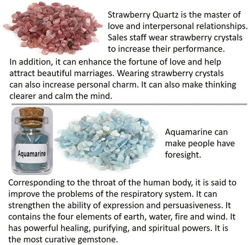 36PCS Gemstones Bottles Crystals and Healing Stones Witchcraft Supplies Crystals Chakra Healing Crystals Bulk Crystals Witchy Room décor
