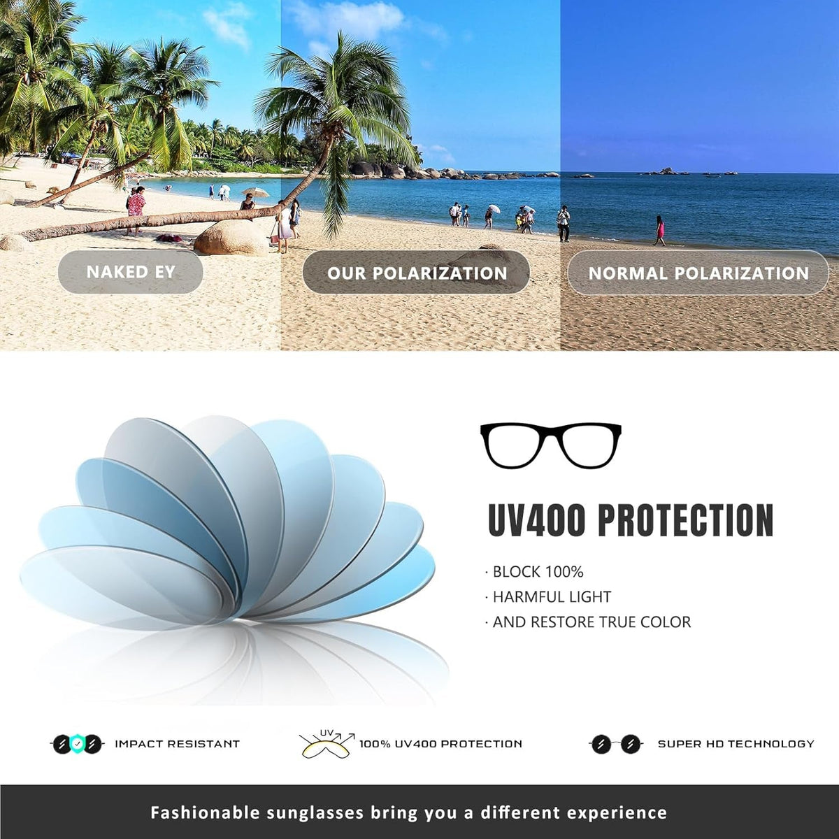 Polarized Sunglasses for Women Men - Trendy 2025 Vintage Classic Retro round Mirrored Lens Designer Style