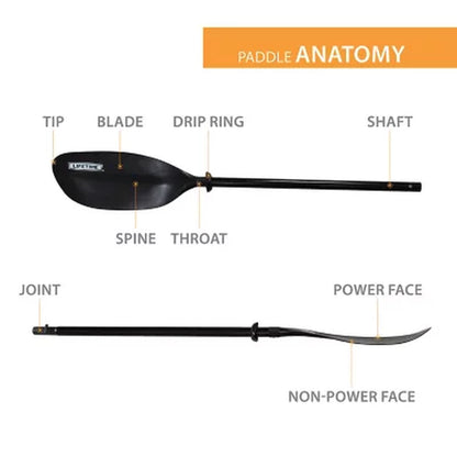 Lifetime Lite Elite Kayak Paddle, 91076