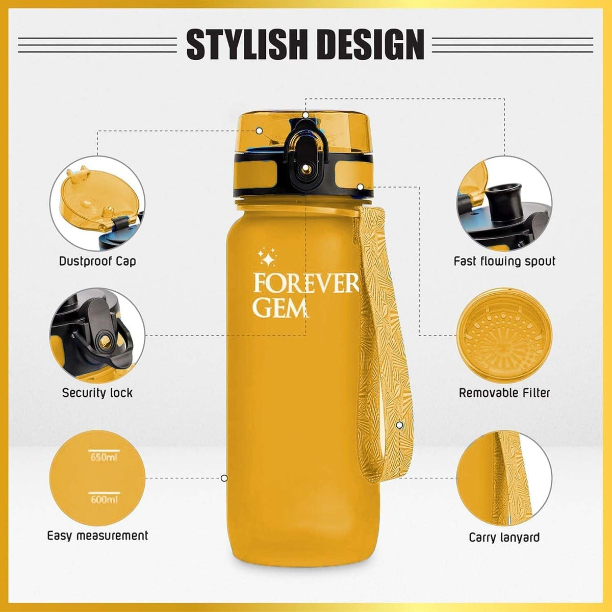 Water Bottle with Chug Lid, 21 OZ Capacity, Leak-Proof Design for Gym, Fitness, and Travel Use - Ideal for Women, Men, and Kids (1 Pack)