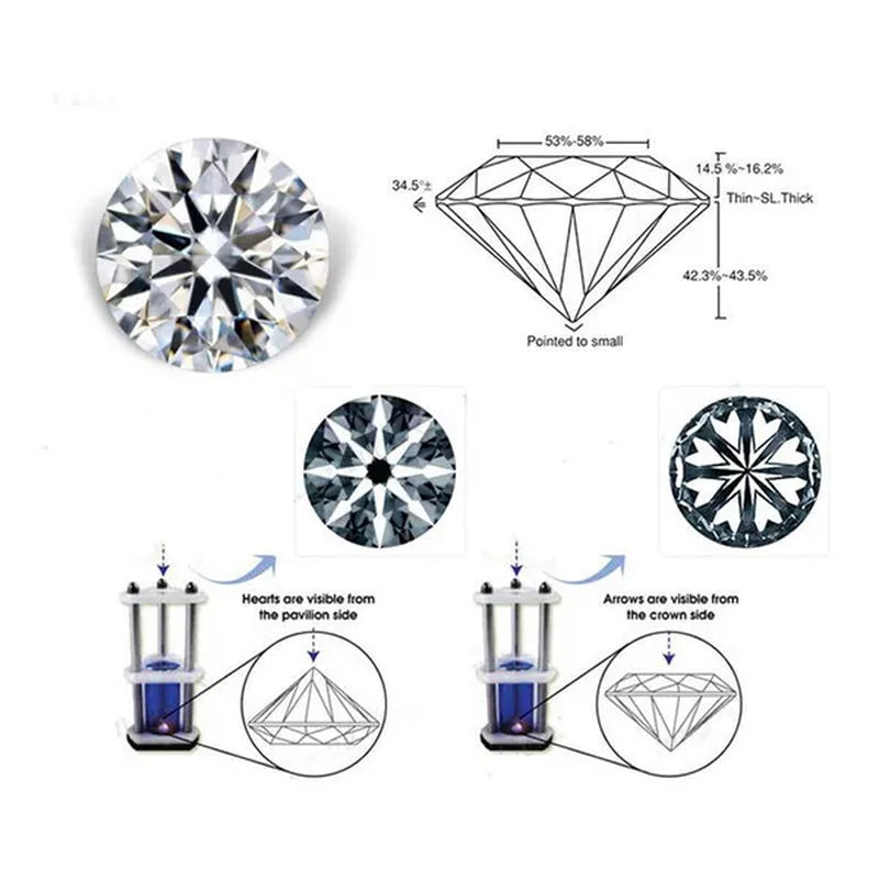 Round Brilliant Cut 1.0ct Carat 6.5mm E F Color Moissanites Loose Stone  Ring Jewelry Bracelet Material High Quality