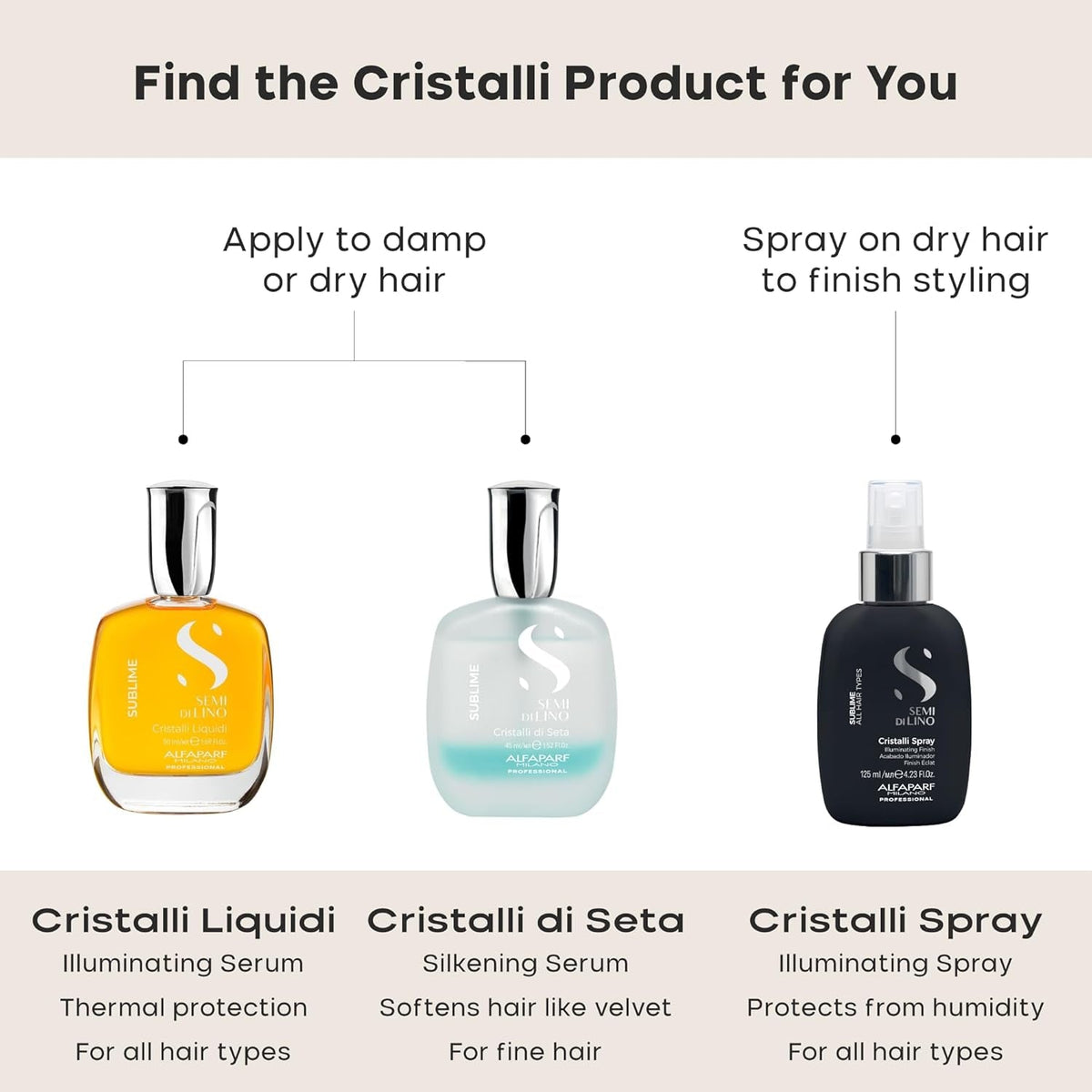 Semi Di Lino Sublime Cristalli Liquidi Hair Oil Serum with Thermal Protection - anti Frizz Hair Serum & Smoothing Heat Protectant Spray with Vitamin E for Frizzy Hair (0.51 Oz / 15 Ml)