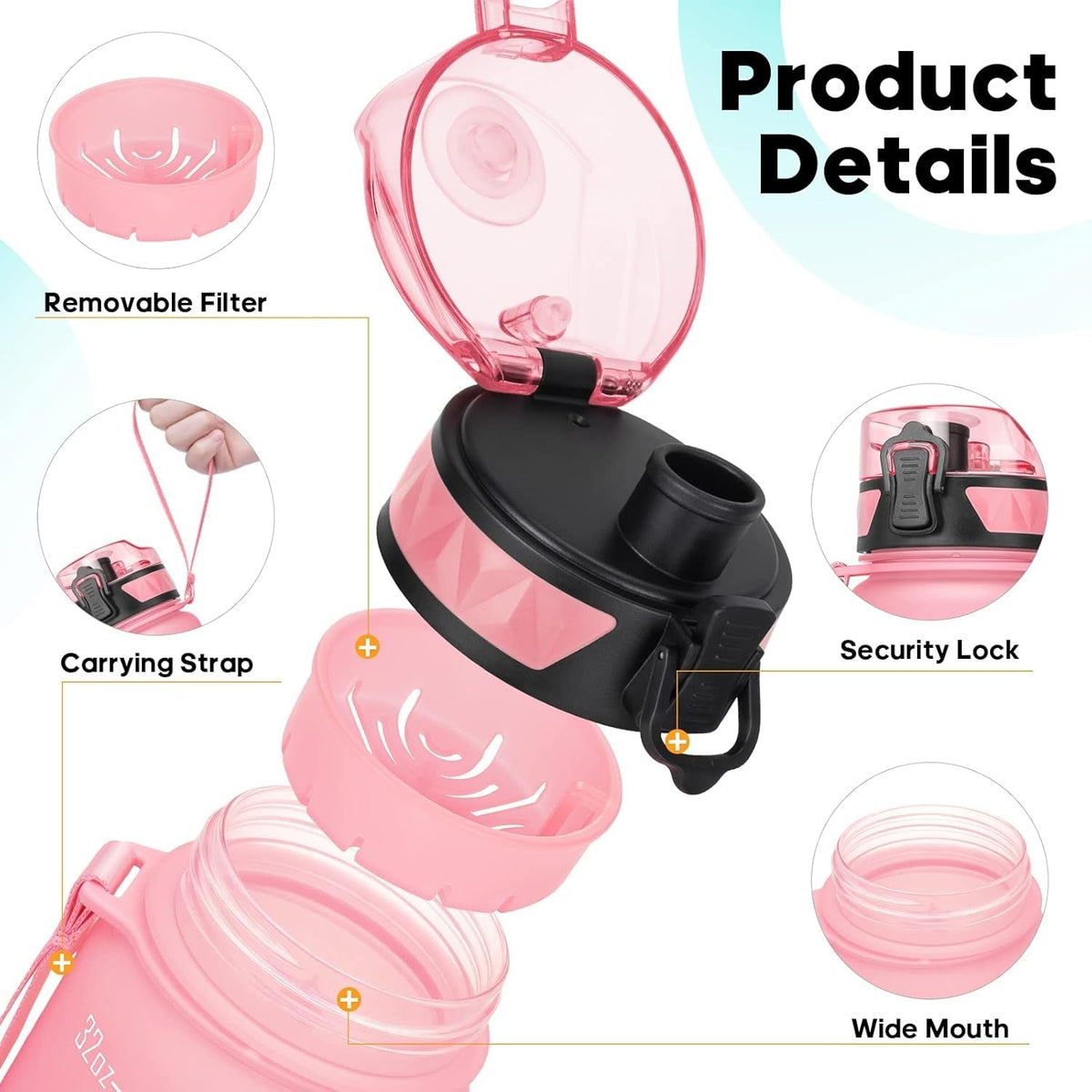 Motivational Water Bottle with Time Marker, 32 Oz (950 Ml), Bpa-Free Plastic, Easy Drink Straw, Fits Cup Holder