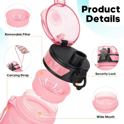 Motivational Water Bottle with Time Marker, 32 Oz (950 Ml), Bpa-Free Plastic, Easy Drink Straw, Fits Cup Holder