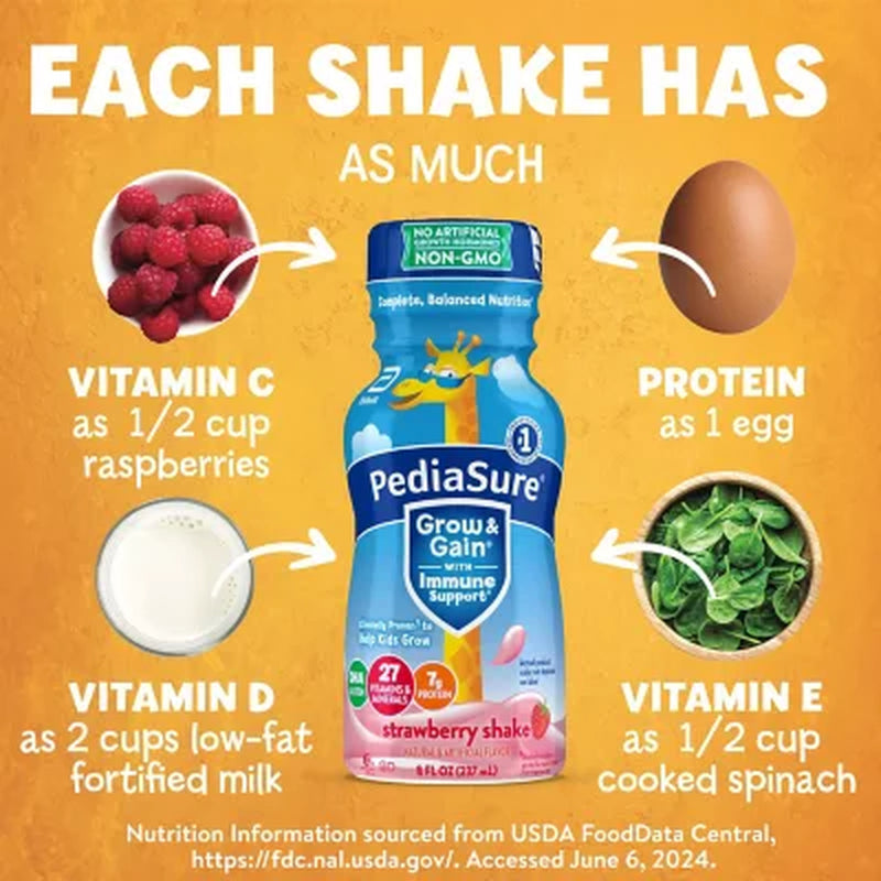 Pediasure Grow and Gain Nutrition Shake for Kids, Strawberry 8 Fl. Oz., 24 Pk.