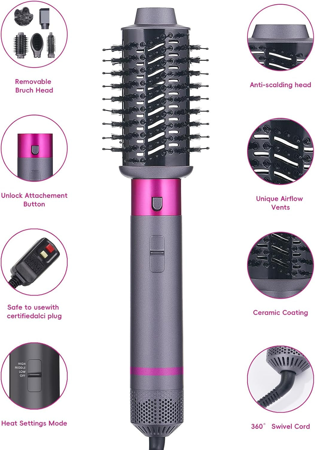 5 in 1 Hair Dryer Brush with Negative Ion Technology, Hot Air Brush Styler and Dryer