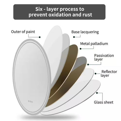 24 In. W X 32 In. H Large Oval Frameless Anti-Fog Backlit 3500-6500K Dimmable LED Wall Bathroom Vanity Mirror Hotel Spa
