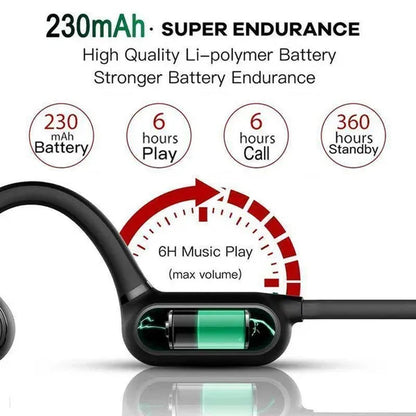 Open Ear Bone Conduction Bluetooth Headphones Waterproof Stereo Wireless Headset with Microphone for Driving Working Running Cycling