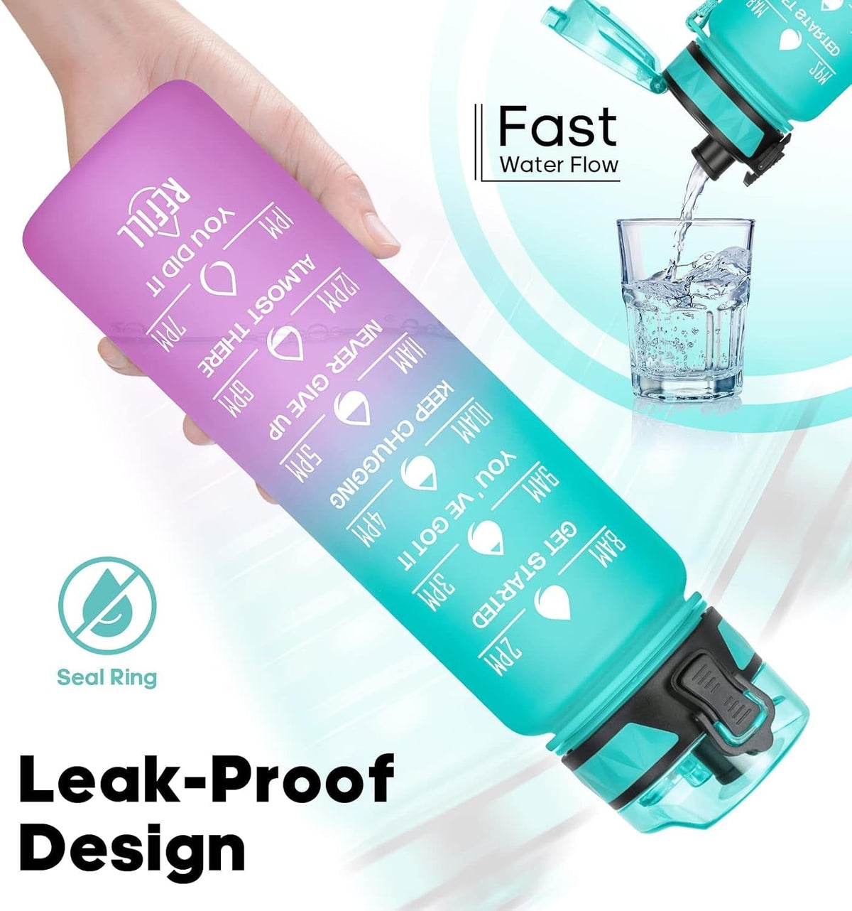 Motivational Water Bottle with Time Marker, 32 Oz (950 Ml), Bpa-Free Plastic, Easy Drink Straw, Fits Cup Holder