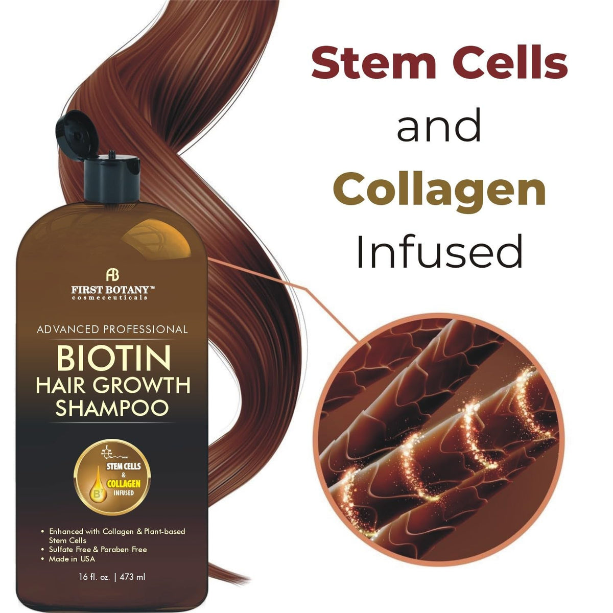 Hair Regrowth and anti Hair Loss Shampoo 16 Fl Oz, with DHT Blockers, Collagen & Stem Cells- Daily Hydrating, Detoxifying, Volumizing Shampoo for Men and Women