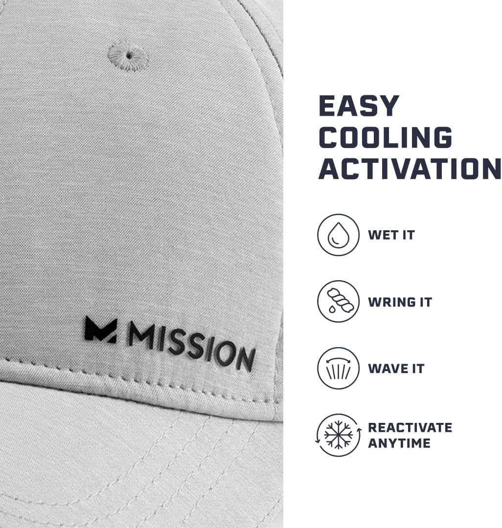 Cooling Vented Performance Hat Unisex One Size Cap for Workouts, Golf & Running, Sweat & Water Activated Technology