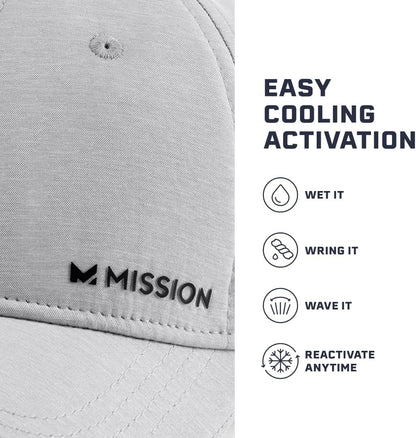Cooling Vented Performance Hat Unisex One Size Cap for Workouts, Golf & Running, Sweat & Water Activated Technology