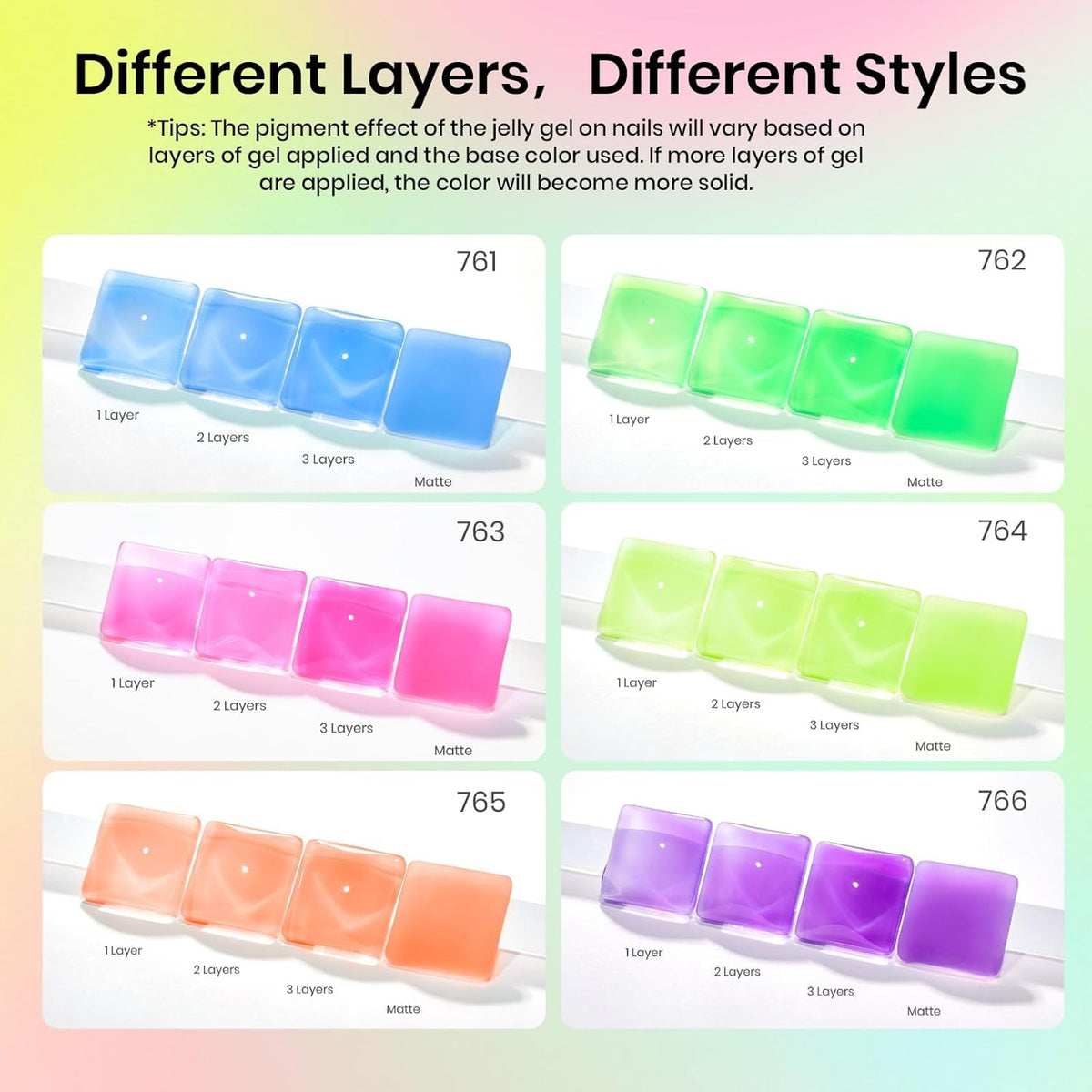 Beetles Jelly Gel Nail Polish Set, 6 Colors Jelly Blue Purple Crystal Gel Nail Polish Rainbow Yellow Green Orange Nail Uv LED Nail Art Gifts for Women