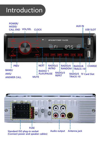 1DIN Touch Car Stereo 12V In-Dash Auto Radio Car MP3 Player Audio Music Stereo with Remote Control Fm/Bluetooth/Usb/Sd/Aux-In Colorful Lights +TF Card (Optional)