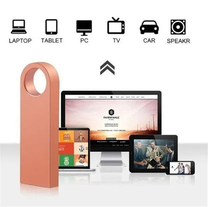 Pendrive 512GB Memory Stick 64GB 32GB 8GB Metal Usb Flash Drive 16GB 1GB Pen Drive 256GB Usb Stick 128GB for Computer/Laptop/Sound/Speaker/External Storage Data/Photo/Video/Music (Quantity: 1pcs)