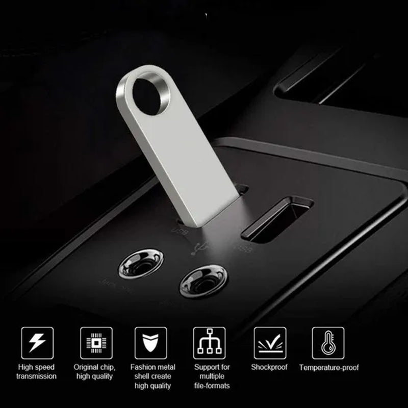 Pendrive 512GB Memory Stick 64GB 32GB 8GB Metal Usb Flash Drive 16GB 1GB Pen Drive 256GB Usb Stick 128GB for Computer/Laptop/Sound/Speaker/External Storage Data/Photo/Video/Music (Quantity: 1pcs)