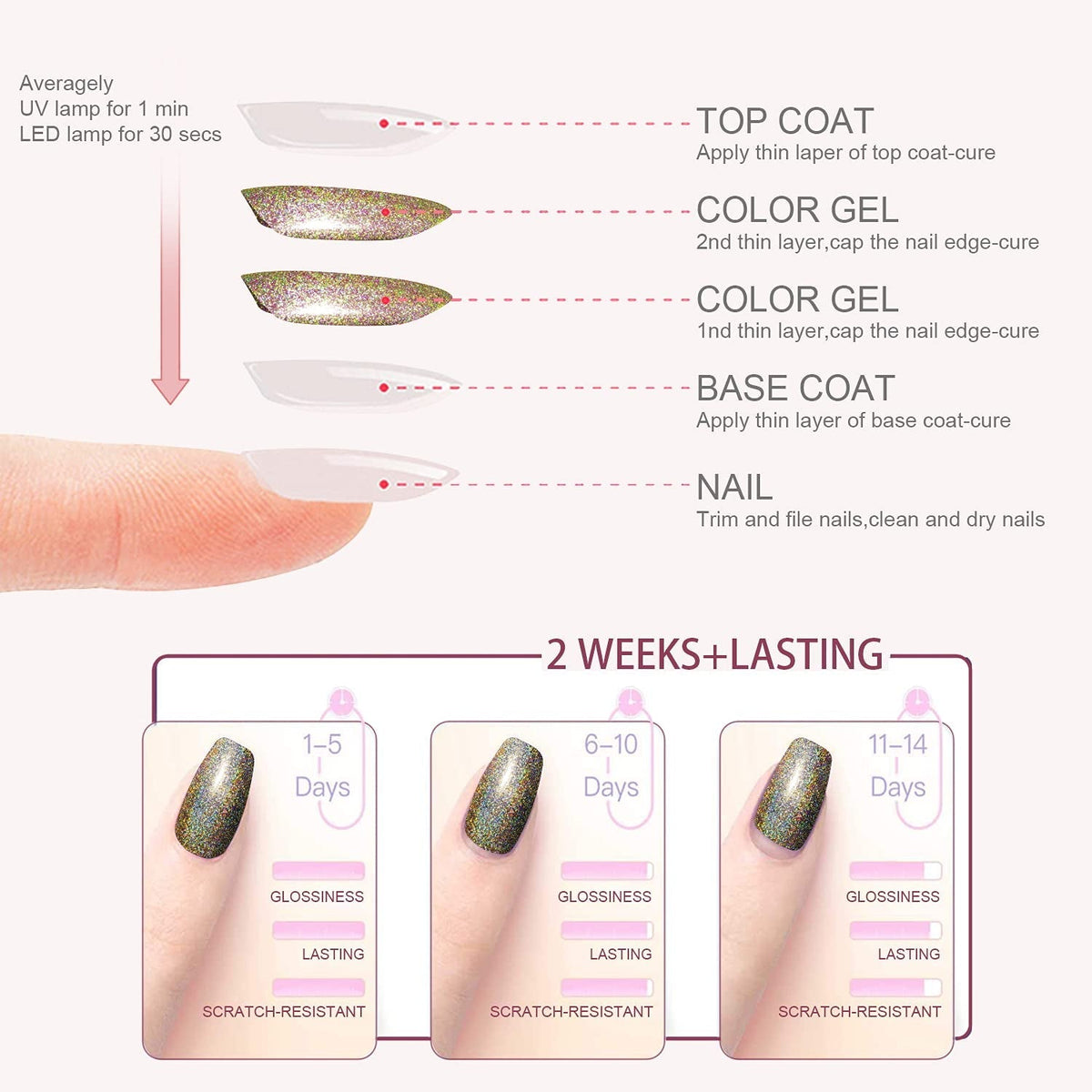 Holographic gel nail polish glitter: Led UV Gel Polish Sparkle Color Soak Off Nail Art Gel DIY Design Manicure 1 PCS 8ML Shiny Gold