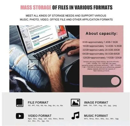Pendrive 512GB Memory Stick 64GB 32GB 8GB Metal Usb Flash Drive 16GB 1GB Pen Drive 256GB Usb Stick 128GB for Computer/Laptop/Sound/Speaker/External Storage Data/Photo/Video/Music (Quantity: 1pcs)