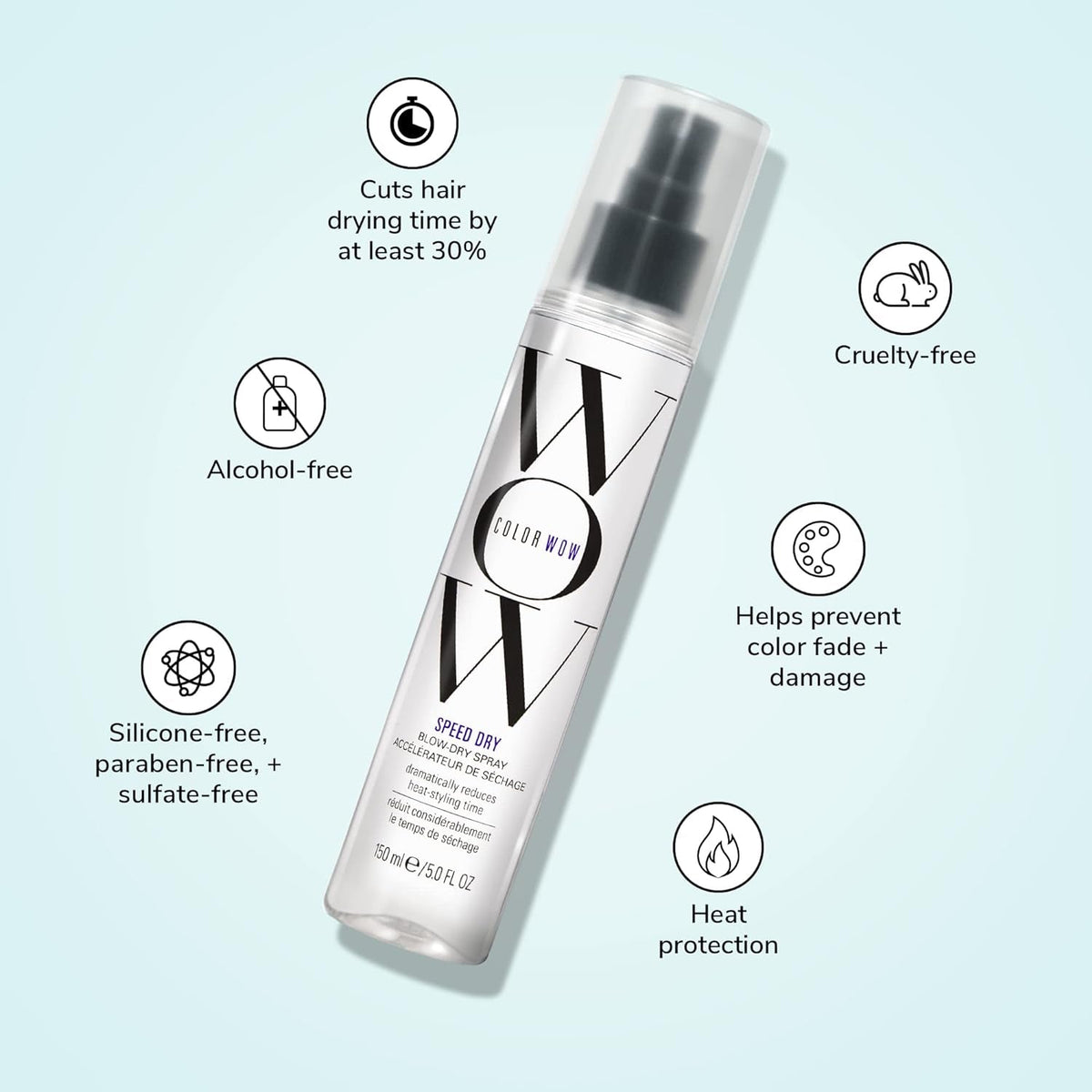 COLOR WOW Speed Dry Blow Dry Spray – Cut Blow Dry Time by 30% | Heat Protectant, Prevent Breakage | Cruelty-Free & Gluten-Free