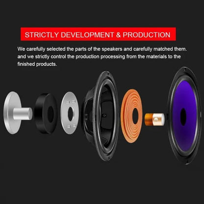 2Pcs 6.5 Inch 90W Full Range Frequency Car Audio Speaker Heavy Mid-Bass Ultra-Thin Modified Speakers