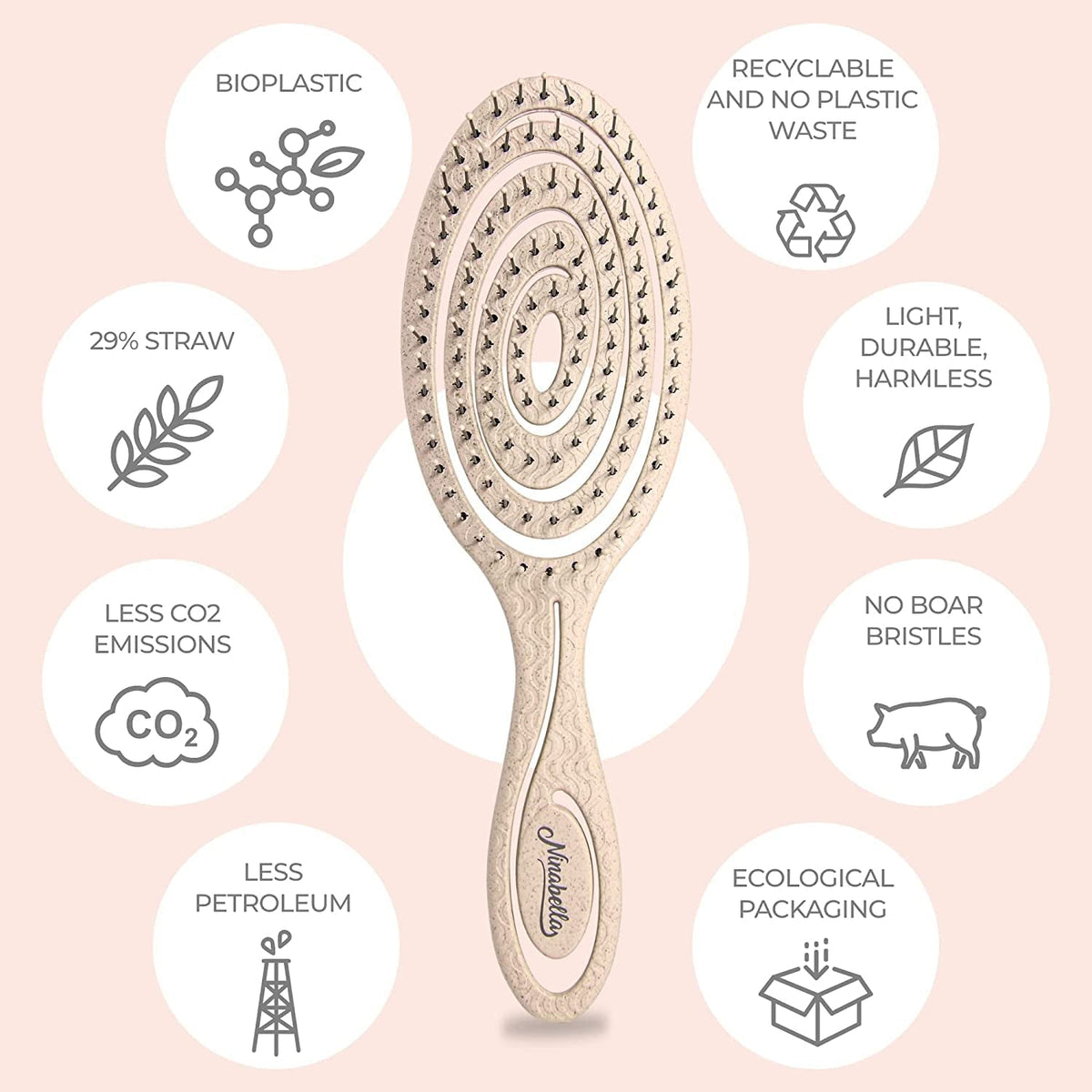Organic Detangling Hair Brush for Women, Men & Children - Does Not Pull on Hair - Hair Straightening Brushes for Straight, Curly & Wet Hair - Unique Spiral Hairbrush