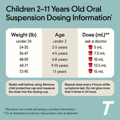 Children'S Tylenol Oral Suspension, Cherry, 4 Oz., 3 Pk.