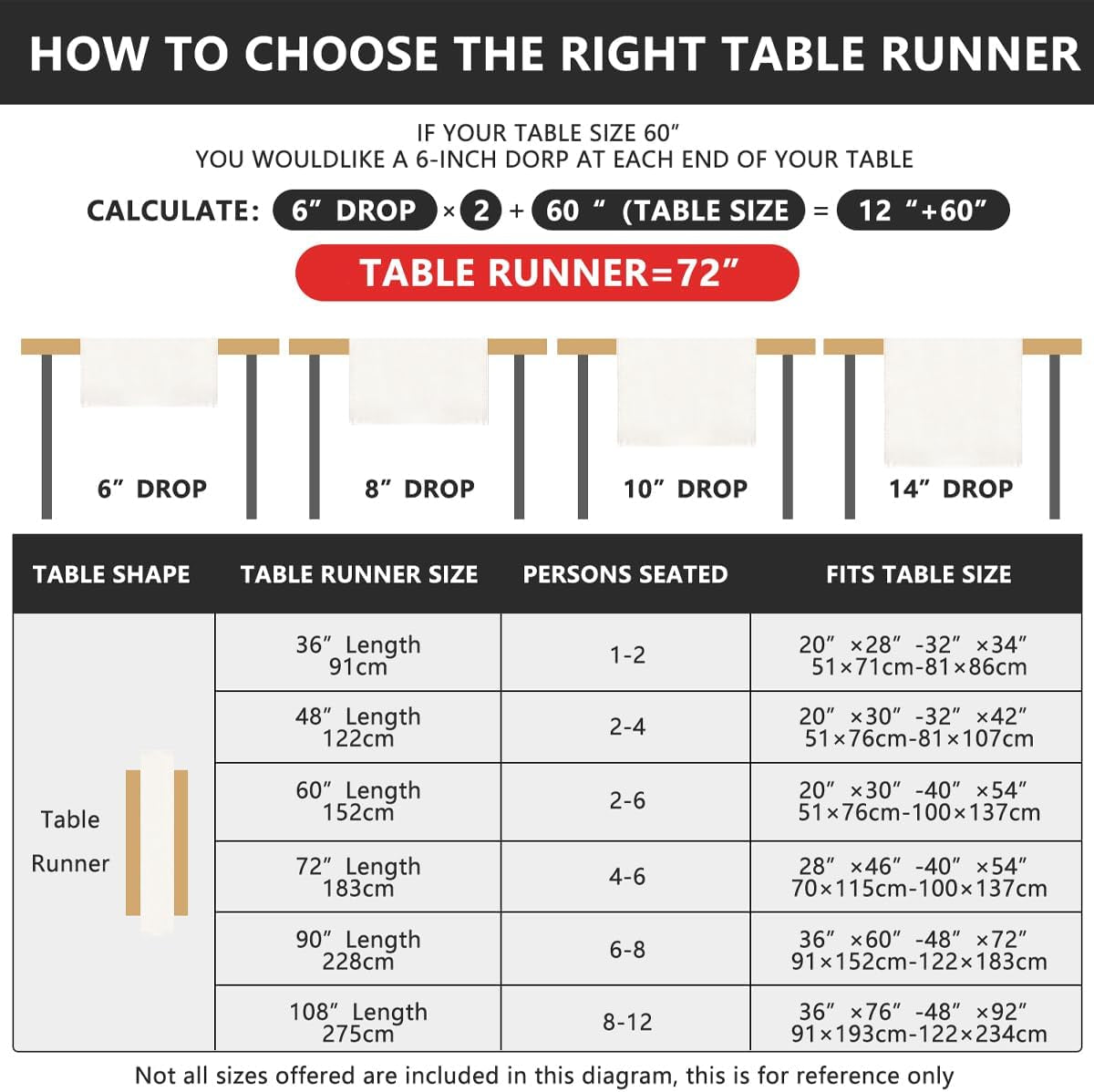 Ramadan Decorations for Home, Ramadan Table Runner Eid Mubarak Mosque Muslim Islamic Golden Moon Religious Table Runner Holiday Decor Dining Table Decoration (13'' X 36'')