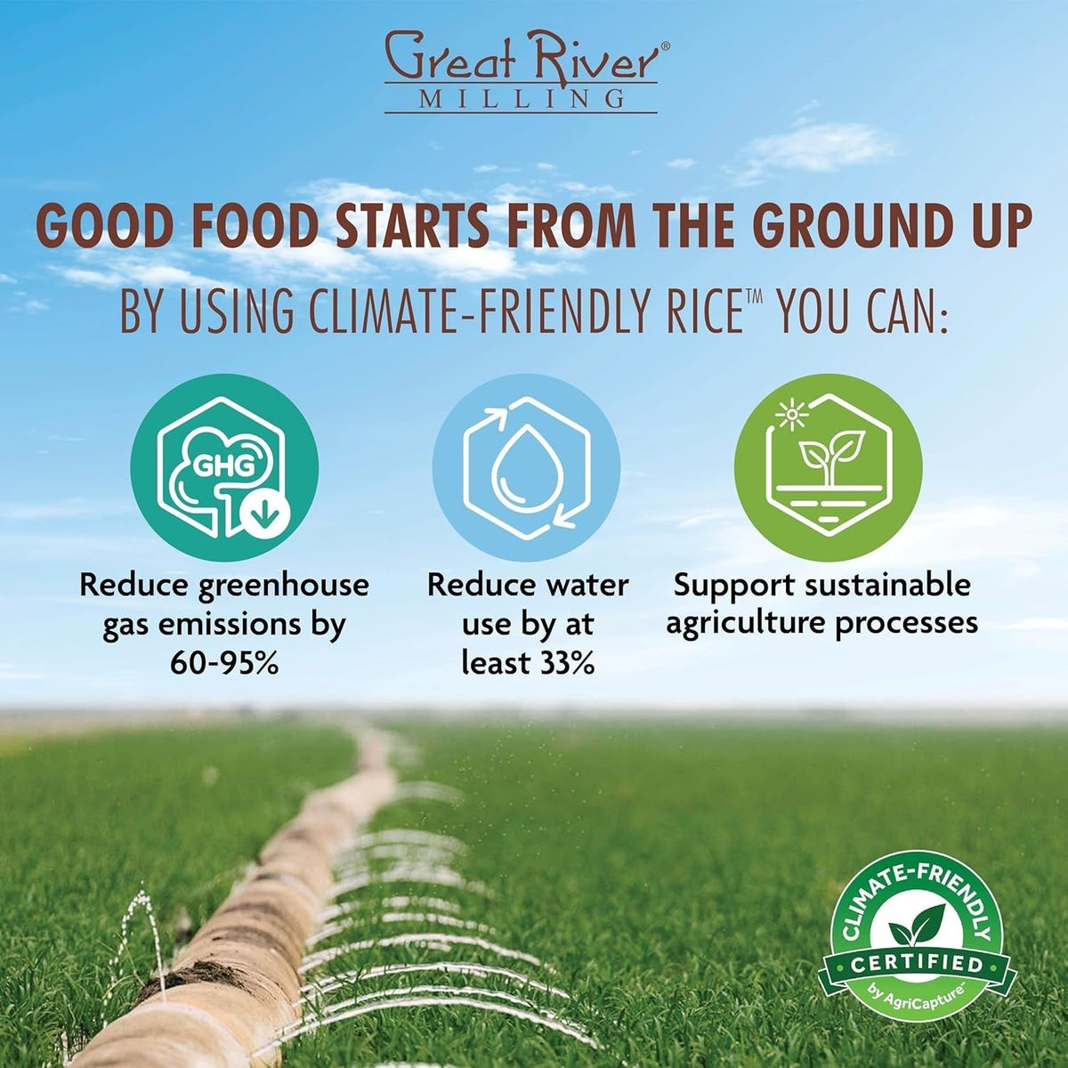 Climate Friendly Brown Rice, Long Grain Brown Rice Cooker Ready, Gluten Free, Vegan, Kosher, Vegetarian, Non-Gmo, Plant Based, US Sustainably Grown, 2Lb. Resealable Bag (Pack of 3)