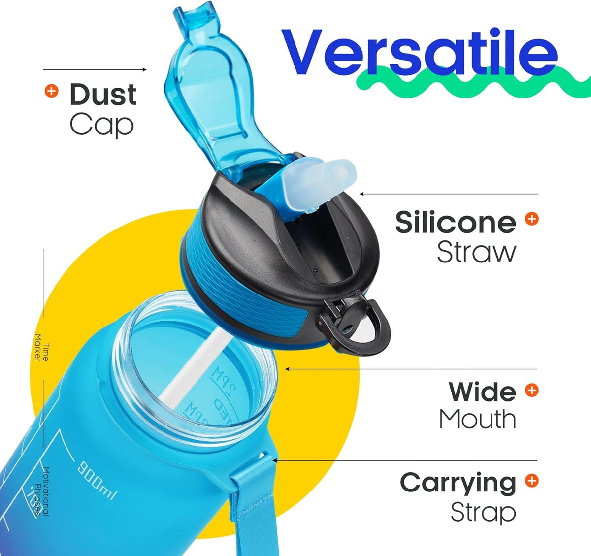 32Oz Large Leakproof BPA Free Drinking Water Bottle with Time Marker and Straw to Ensure You Drink Enough Water Throughout the Day for Fitness and Outdoor Enthusiasts
