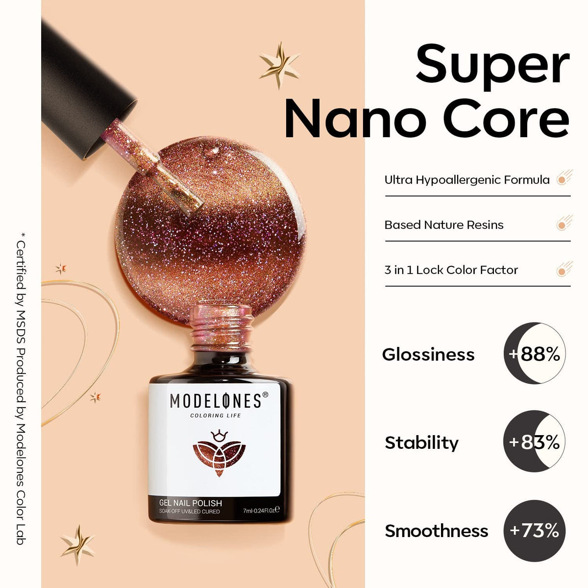 Gel Nail Polish Set, 6 Colors Nude Brown Gel Polish Glitter Burgundy Shiny Champagne Gold Magnetic Cat Eye Effect Sparkle Stunning Home Nail Art Kit Gift for Girl Women