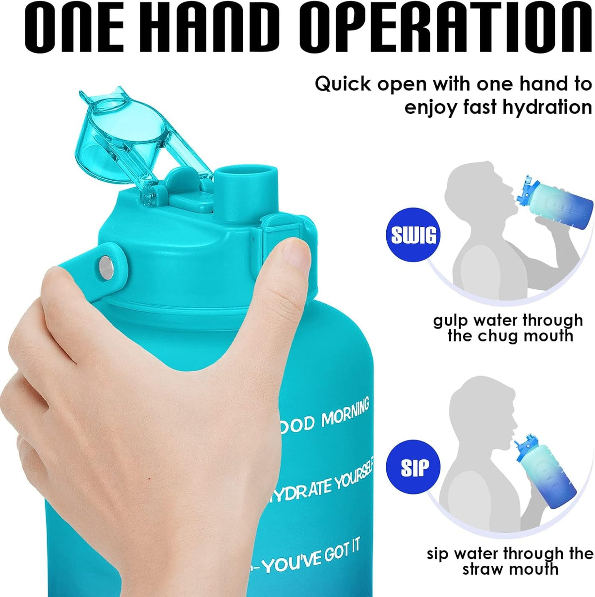 1 Gallon Water Bottles with Straw, 128 Oz / 3.8L Water Bottle BPA Free Innovative 2-IN-1 Lid Gym Bottle with Times to Drink Motivational, Large for Sports Fitness Camping Water Jug One Gallon