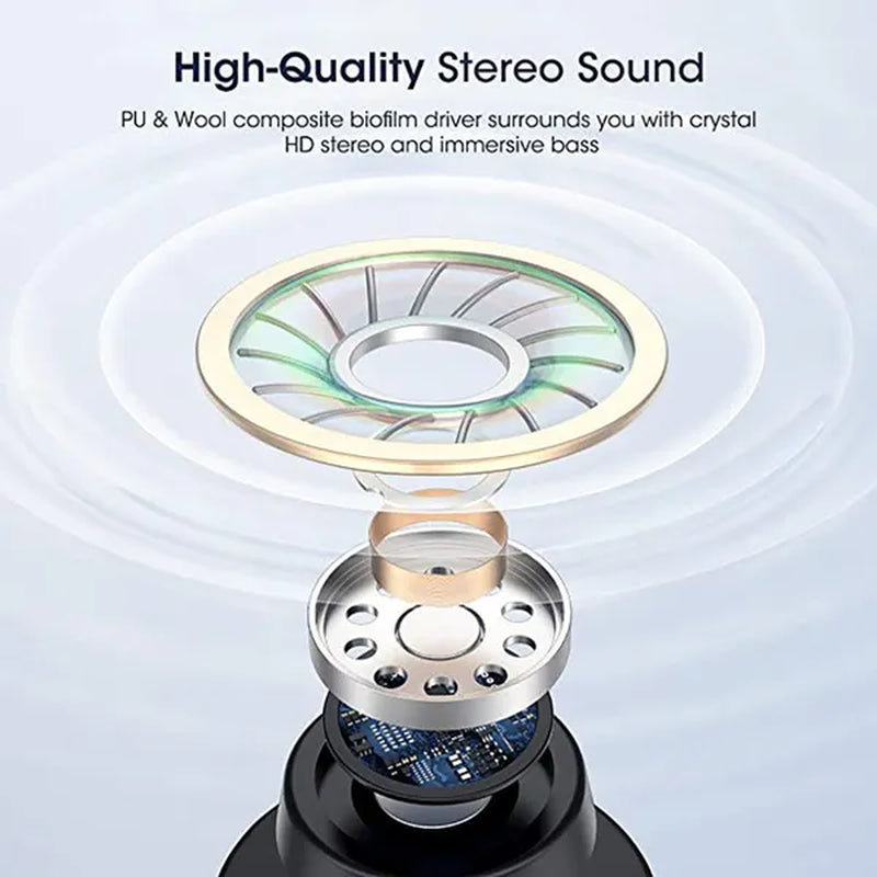 TWS Wireless Bluetooth5.0 Earbuds, HiFi Stereo Sound Bluetooth Earphones, Waterproof Sport Headset, Noise Cancelling Touch Control Headphones with LED Display Charging Case
