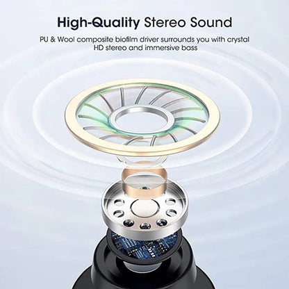 TWS Wireless Bluetooth5.0 Earbuds, HiFi Stereo Sound Bluetooth Earphones, Waterproof Sport Headset, Noise Cancelling Touch Control Headphones with LED Display Charging Case