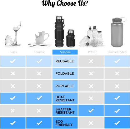 Collapsible Water Bottle, Reuseable BPA Free Silicone Foldable Water Bottles for Travel Gym Camping Hiking, Portable Leak Proof Sports Water Bottle with Carabiner