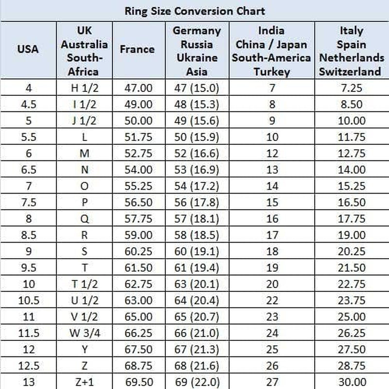 925 Sterling Silver Handmade Ring for Women 10X14 Oval Gemstone Statement Jewelry for Gift (99021_R)