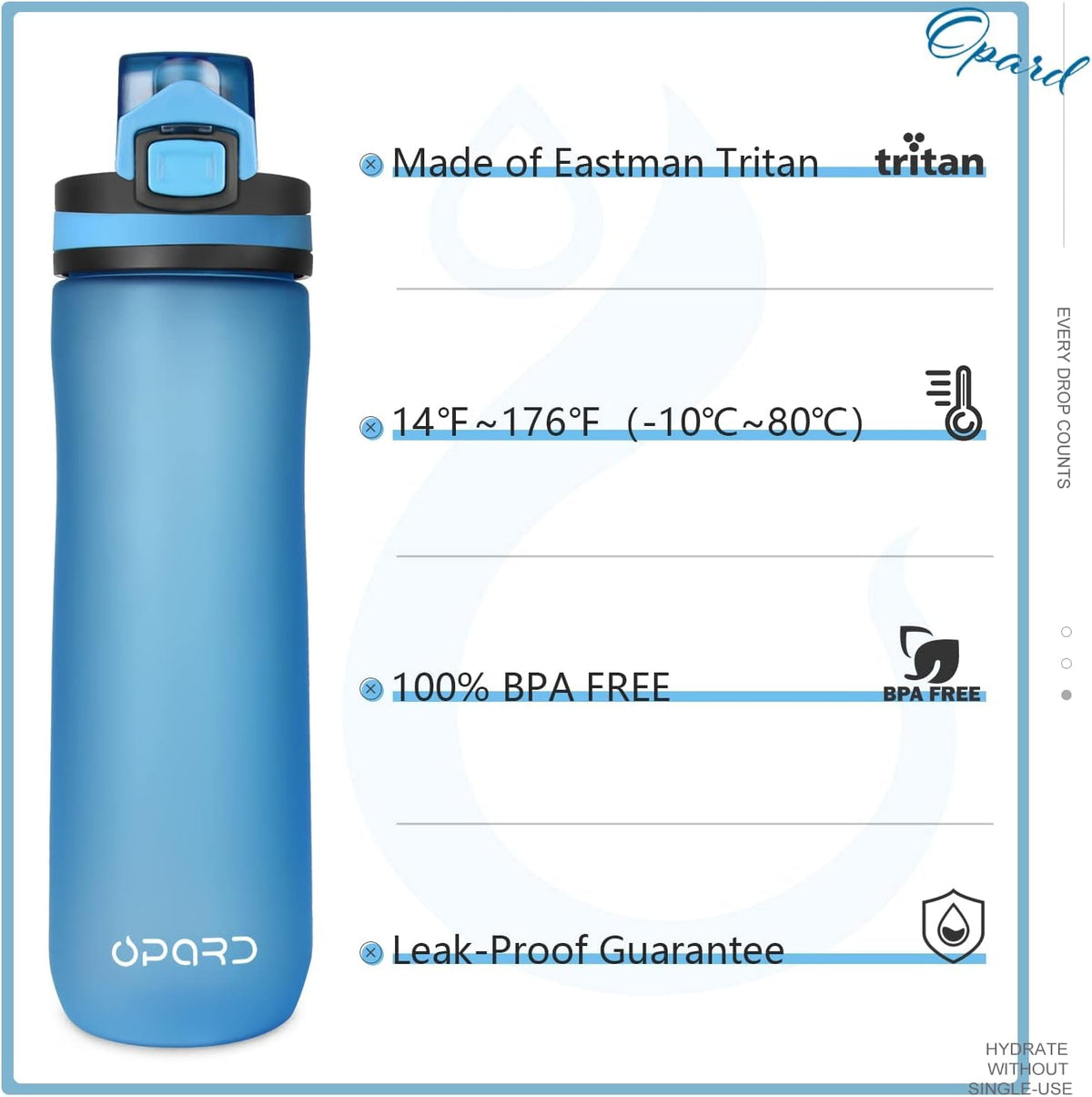Sports Water Bottles 20 Oz BPA Free Leak Proof Tritan Plastic Bottle Flip Top