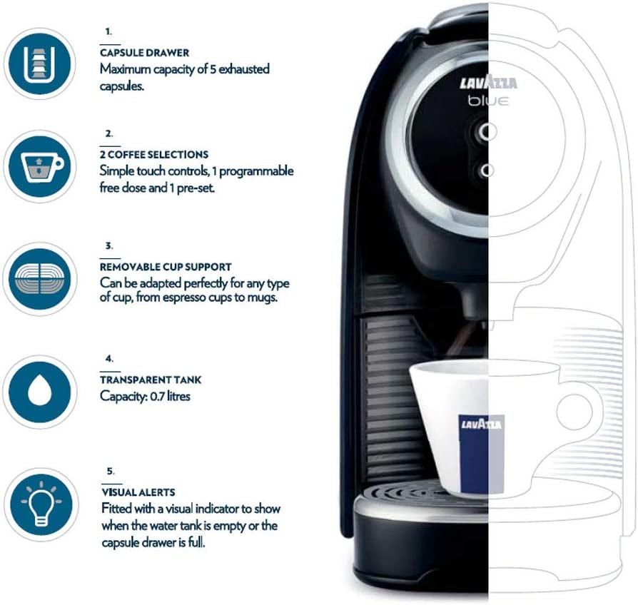 BLUE Classy Mini Single Serve Espresso Coffee Machine LB 300, 5.3" X 13" X 10.2" 2 Coffee Selections: Simple Touch Controls, 1 Programmable Free Dose and 1 Pre-Set