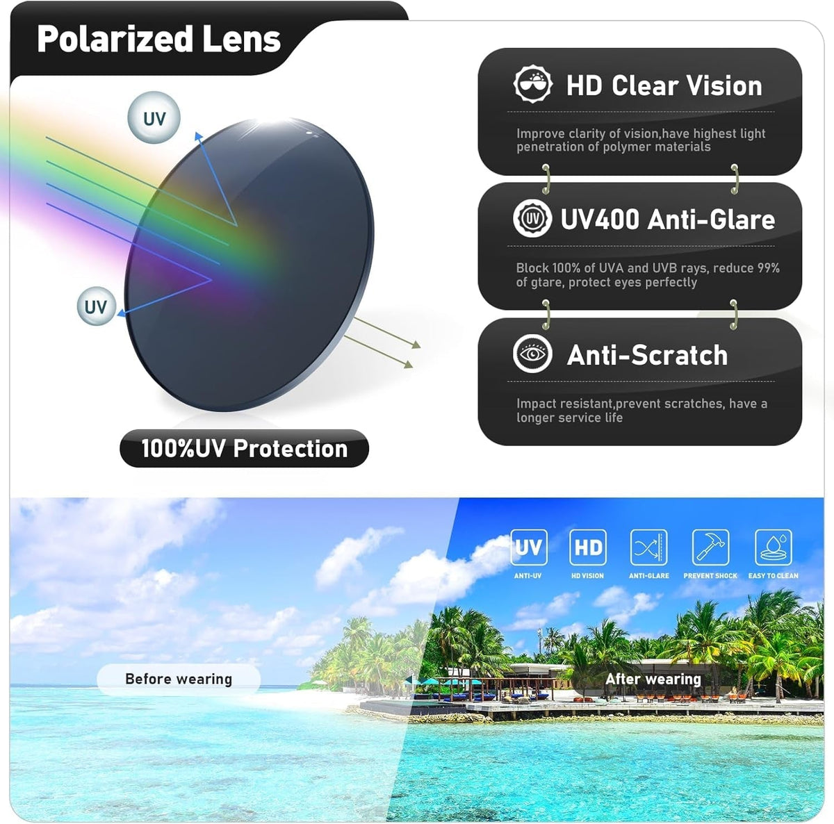 Polarized Sunglasses Men Womens - Retro Square Sun Glasses for Fishing Driving UV Protection