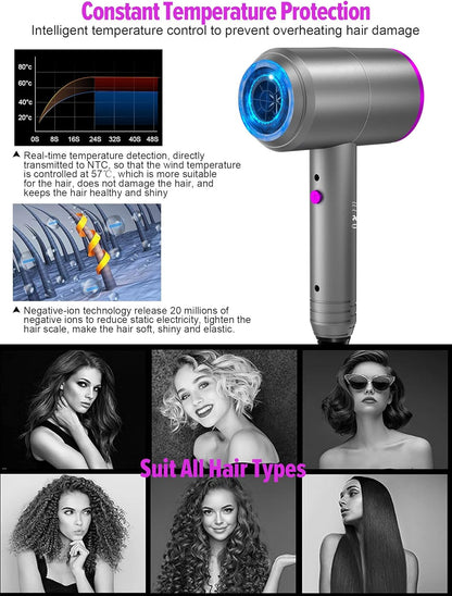 Ionic Hair Dryer, Professional Hair Blow Dryer Hot/Cold Air, 1800W Powerful AC Motor, Negative Ion Hairdryer Fast Drying, 2 Speed/3 Heating with 2 Nozzles&1 Diffuser, for Women Men Kids Salon Travel