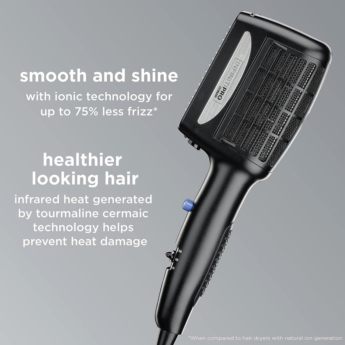 INFINITIPRO by  3-In-1 Styling Hair Dryer, 1875W Hair Dryer with Ceramic Technology and 3 Attachments