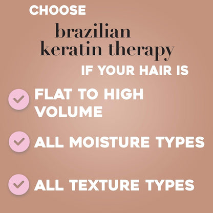 Ever Straightening + Brazilian Keratin Therapy Hair-Smoothing Conditioner with Coconut Oil, Cocoa Butter & Avocado Oil, Paraben-Free, Sulfate-Free Surfactants