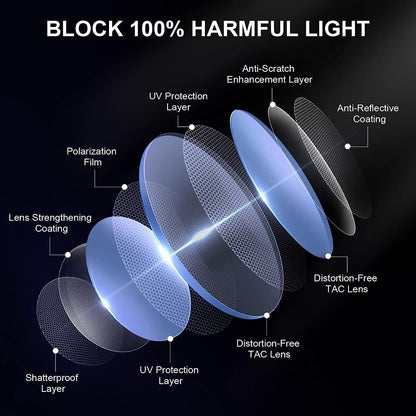 Sunglasses for Women Men Vintage Polarized Women Sunglasses round Classic Retro UV Protection Lens