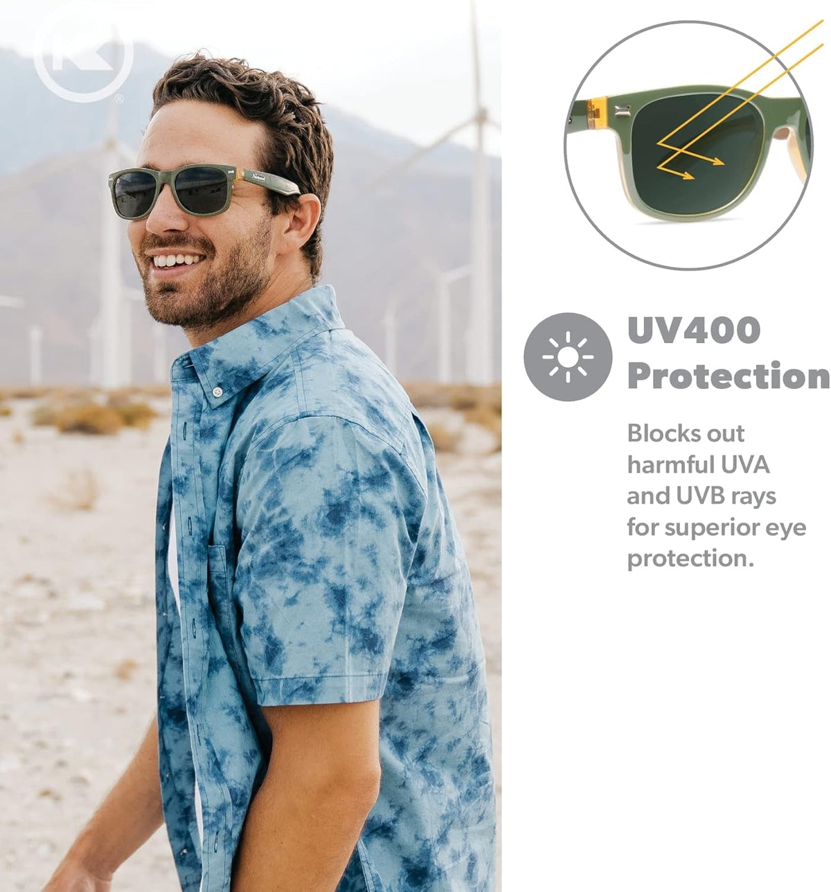 Fort Knocks Polarized Sunglasses for Men & Women - Impact Resistant Lenses & Full UV400 Protection
