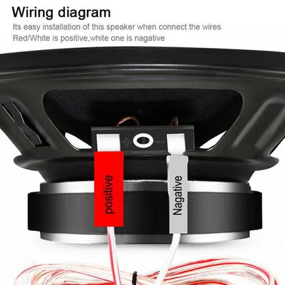 2Pcs 6.5 Inch 90W Full Range Frequency Car Audio Speaker Heavy Mid-Bass Ultra-Thin Modified Speakers