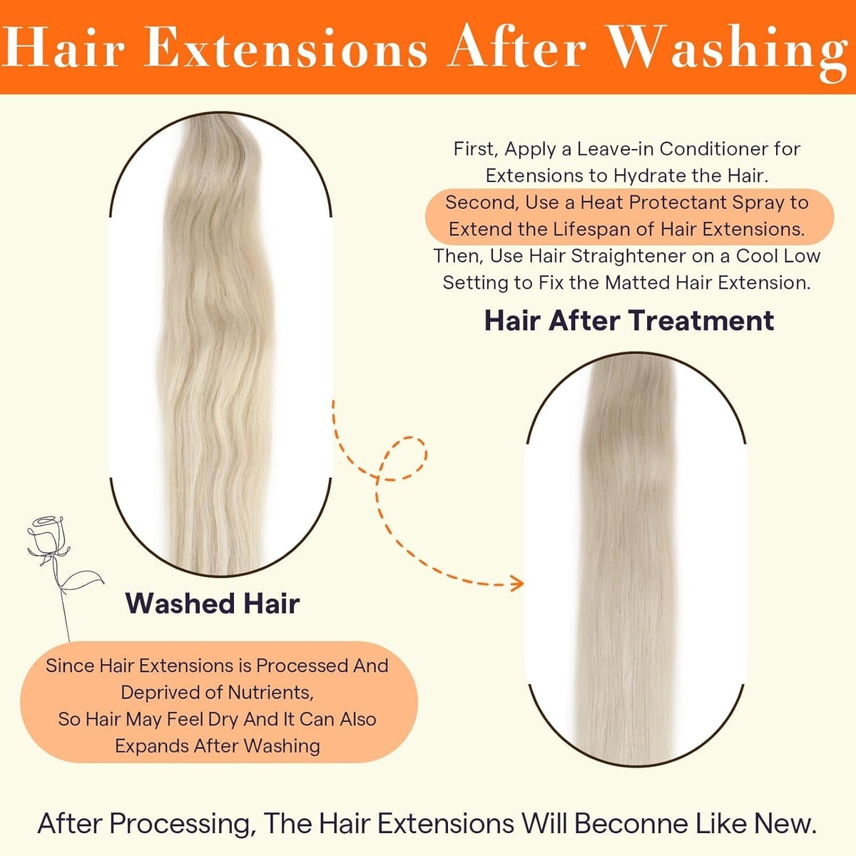 Weft Hair Extensions Ash Blonde Hair Wefts Human Hair Sew in Blonde Highlight Human Hair Weft Extensions Full Ends Double Weft Remy Hair Extensions 20 Inch 105G #18/613