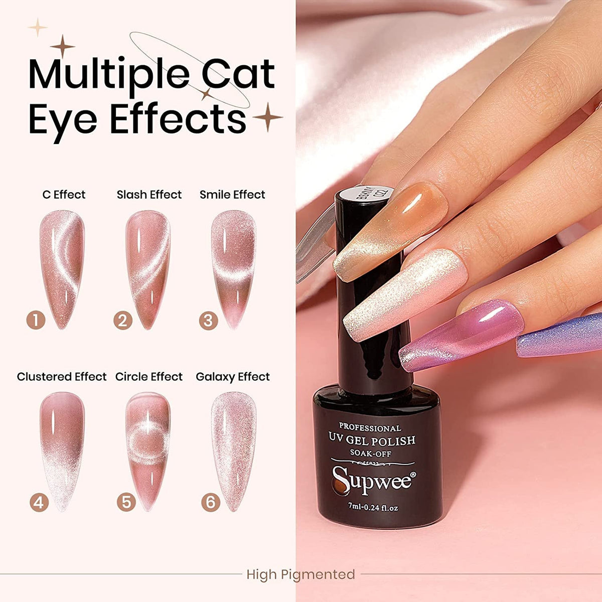 Magnetic Cat Eye Gel Nail Polish Set, 12 Colors 9D Cateye Nail Gel Polish Holographic Glitter Magnetic Gel Polish Soak Off Lamp Gel Nail Art Manicure Kit