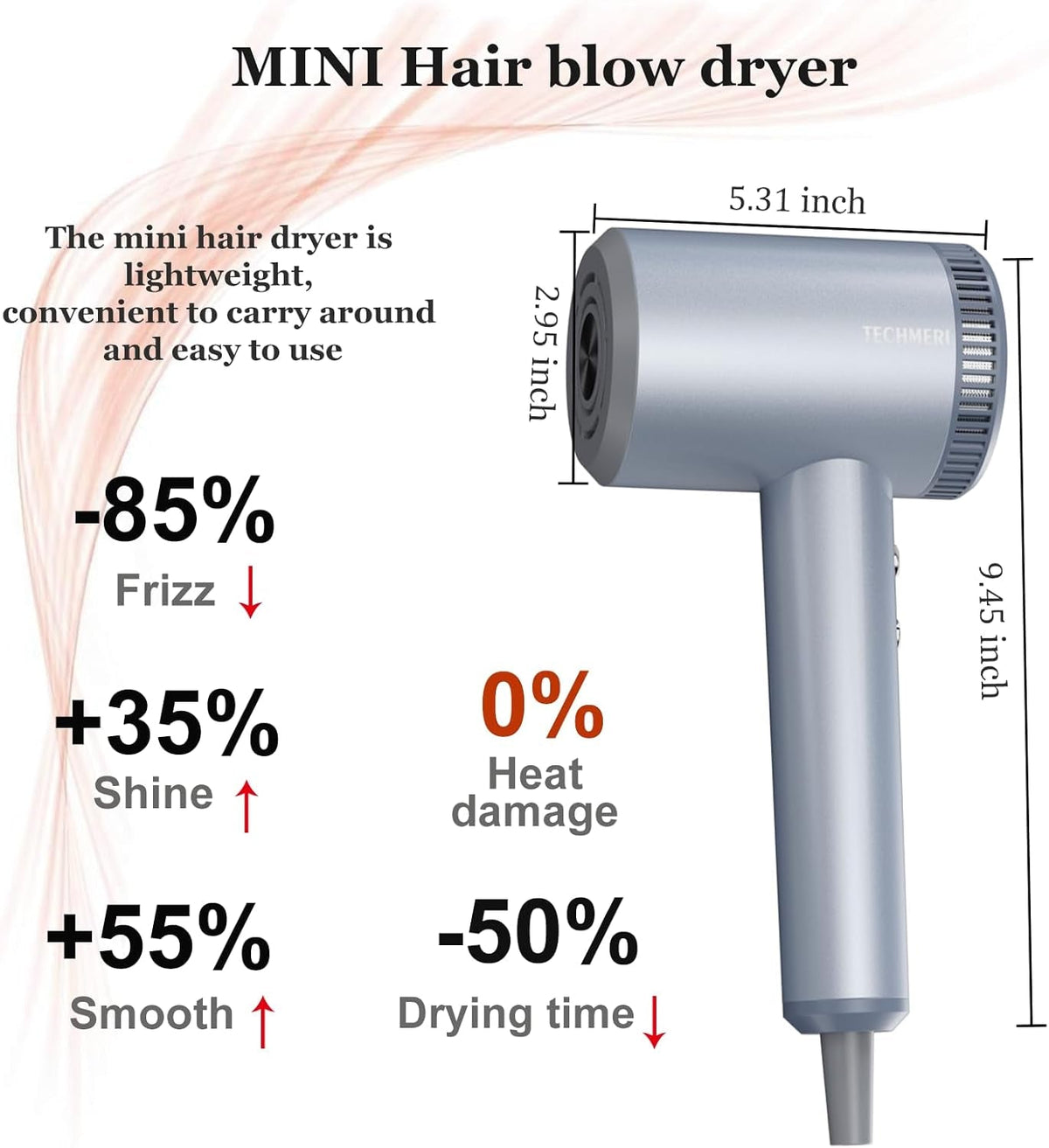 Hair Dryer Ionic Hair Blow Dryer -  110, 000 RPM High-Speed Professional Blow Dryer for Fast Drying, Lightweight Travel Hairdryer for Women with Nozzle, Thermo-Control, LED Display