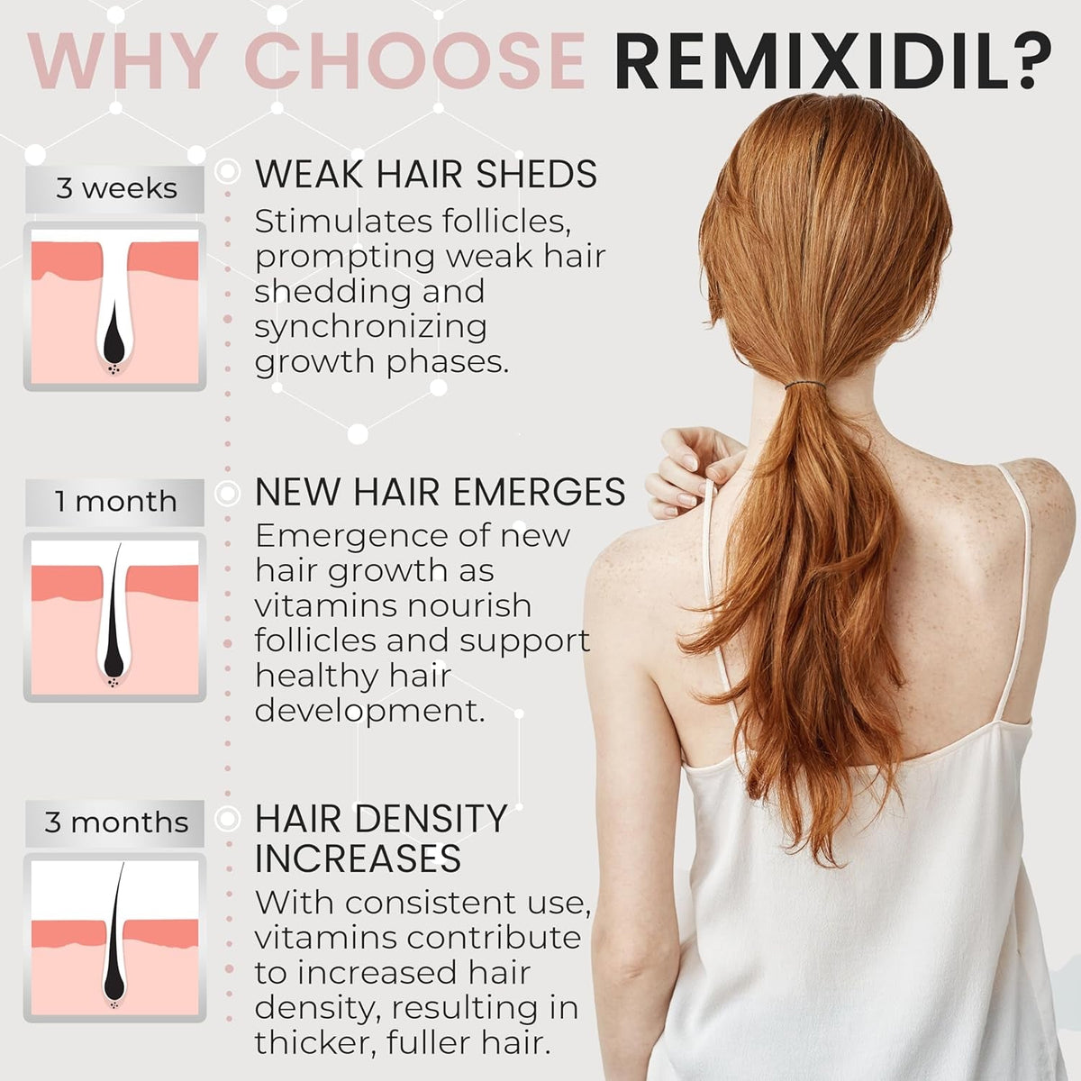 Hair Growth Vitamins for Visibly Thicker & Stronger Hair - Supplements for Hair Loss Treatment and Thinning Hair in Women